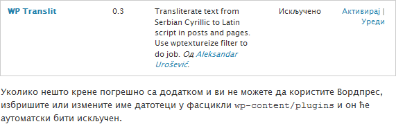 Активирање WP Translit додатка