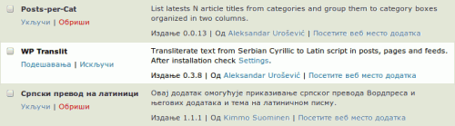 Додаци: WP Translit Додаци: WP Translit